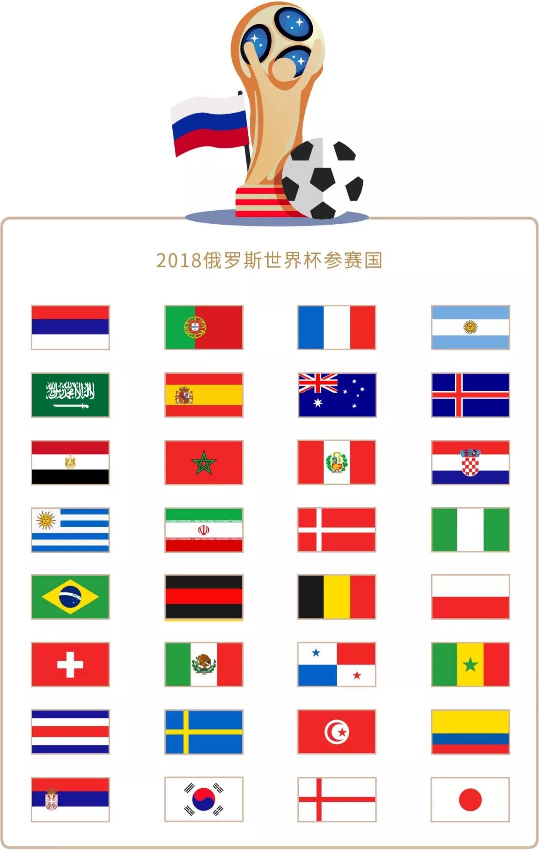 期待然而